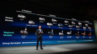 Hyundai, 2030