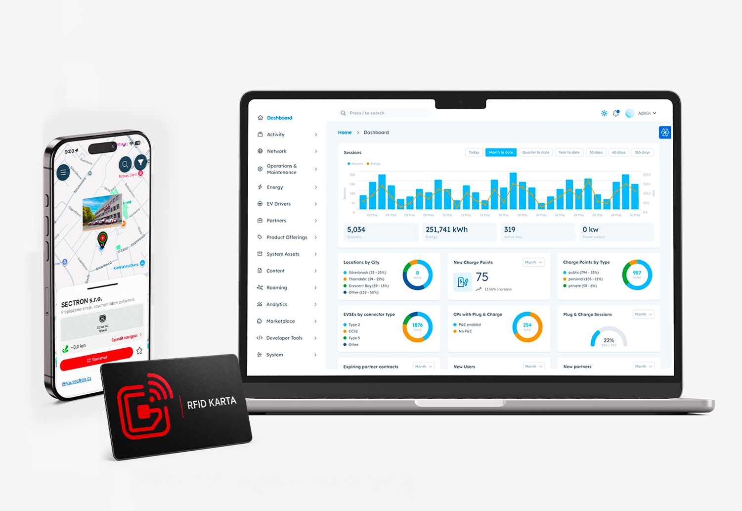 SECTRON EMA -  Nov&aacute; platforma společnosti Sectron pro kompletn&iacute; spr&aacute;vu firemn&iacute;ho nab&iacute;jen&iacute; elektromobilů. Propojuje nab&iacute;jec&iacute; stanice, řidiče, RFID čipy, tarify a vy&uacute;čtov&aacute;n&iacute; do jedin&eacute;ho prostřed&iacute;. Automaticky rozděluje v&yacute;kon mezi stanice, odděluje firemn&iacute; a soukrom&eacute; nab&iacute;jen&iacute; i u dom&aacute;c&iacute;ch wallboxů a d&iacute;ky roamingu umožňuje nab&iacute;jet na veřejn&yacute;ch s&iacute;t&iacute;ch nebo vlastn&iacute; stanici zpř&iacute;stupnit veřejnosti. 